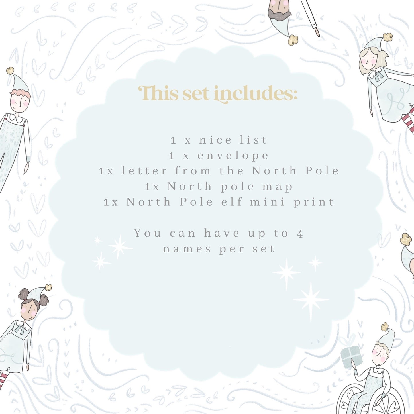 The official Nice list set- personalised gold foil North Pole