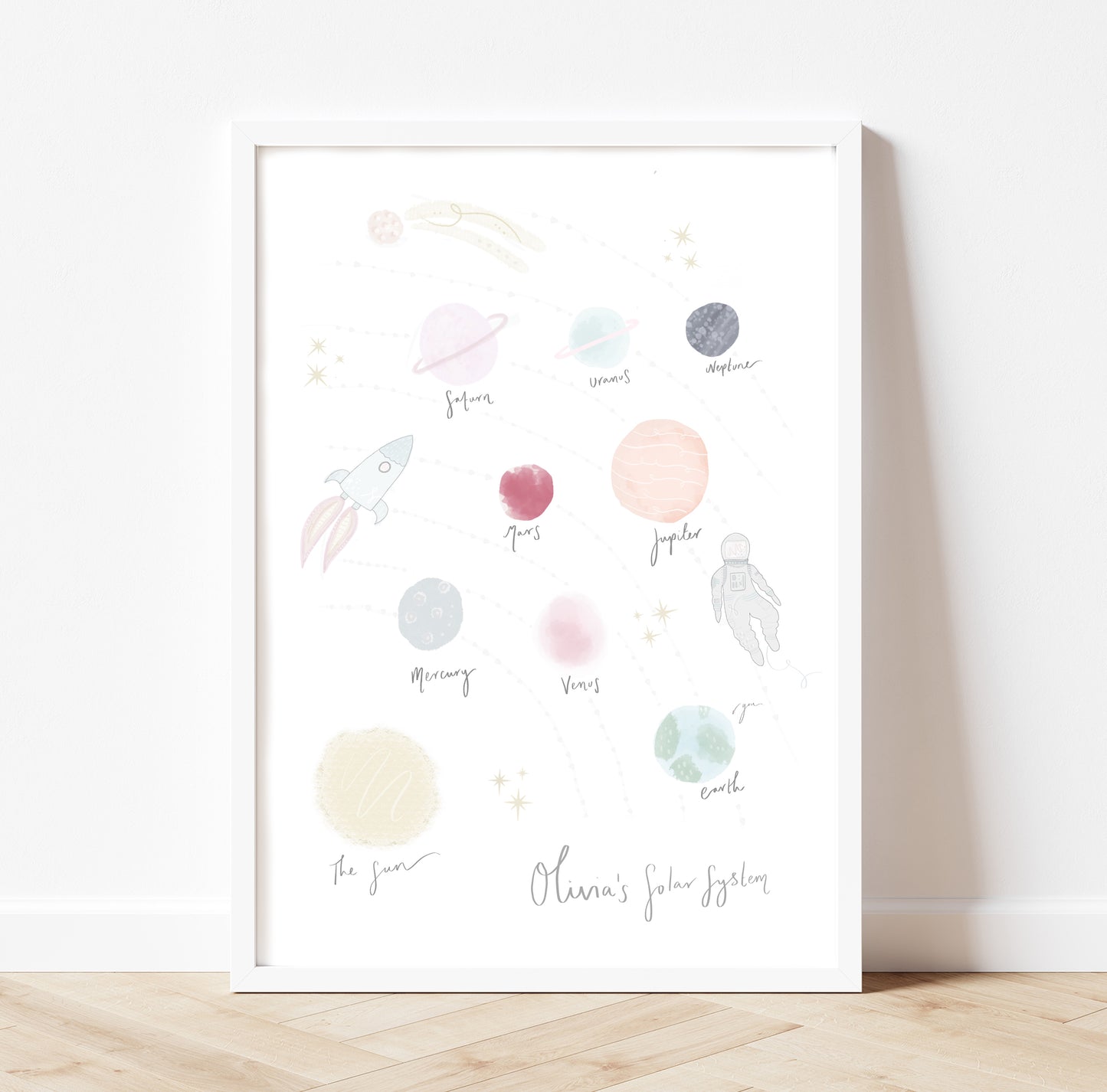 Dreamy solar system illustrated print gold foil